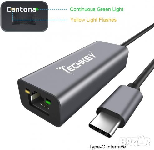 Techkey  USB Type C LAN адаптер 10/100/1000 Mbps, USB to RJ45 Ethernet, ASIX 88179, снимка 3 - Мрежови адаптери - 35462234