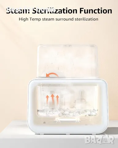 Нагревател за бебешки шишета, Grownsy 8-в-1 , снимка 6 - Прибори, съдове, шишета и биберони - 49180988