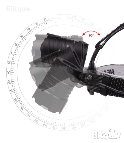 Мощен фенер за глава 1500 Lumen с USB  голям обектив и крушка  XHP70, снимка 2 - Други - 52806199
