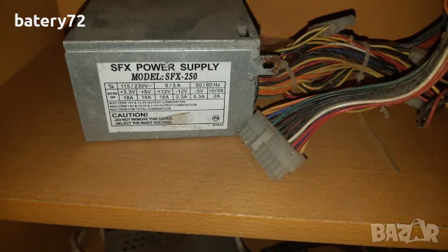 Захранване за компютър, снимка 2 - Захранвания и кутии - 55742643