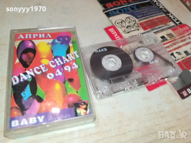 DANCE CHART 04,94 TAPE 1306251718