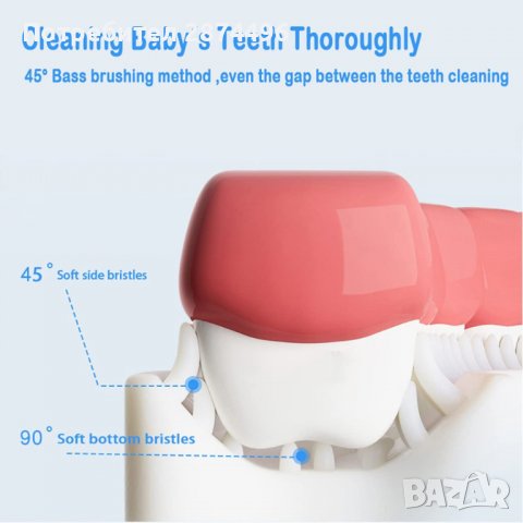 3694 U-образна силиконова четка за зъби за деца, снимка 4 - Други - 37875882