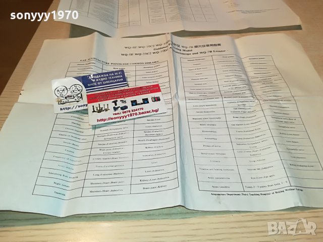 поръчано-уред за акупунктура-комплект 0608211118, снимка 8 - Медицинска апаратура - 33739090