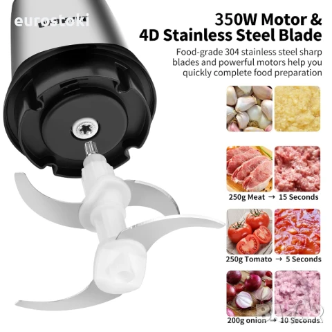 UPOHYEE Електрически кухненски чопър, 600W, 2 л контейнер от неръждаема стомана, 2 скорости, снимка 4 - Чопъри и пасатори - 51231016