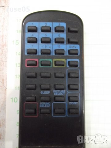 Дистанционно работещо - 36, снимка 2 - Дистанционни - 30964745