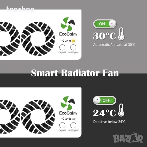 Нови вентилатори за отопление EcoCalm  ..., снимка 5 - Други стоки за дома - 51730633