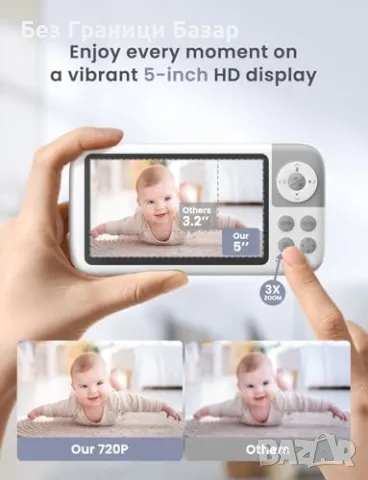 Нов GHB Бебефон с Камера 5" HD, VOX, Панорама, Нощно Виждане за стая, снимка 4 - Други - 50294688