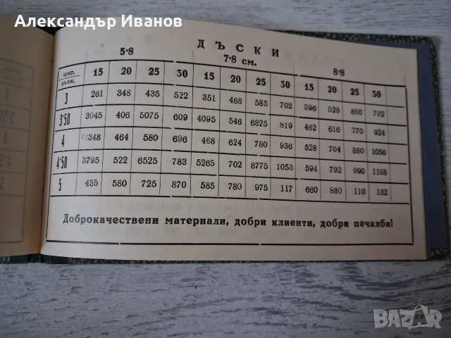 Стара рекламна книга,брошура,каталог , снимка 6 - Колекции - 55866323