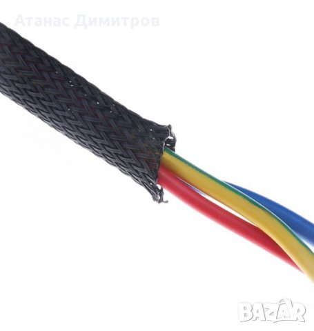 Висококачествени оплетки за кабели, с разширяващ се диаметър, снимка 3 - Друга електроника - 32195278