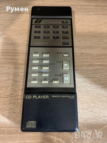 Дистанционно Sansui RS 1010