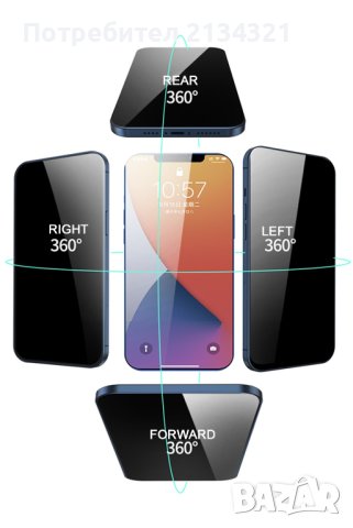 Privacy Protector Anti Spy Протектор за iPhone 12 Pro
