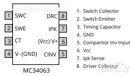 МС34063АD SMD - Импулсен регулатор на напрежение Uin 3-40V / Iout 1.5A, снимка 3 - Друга електроника - 35279902