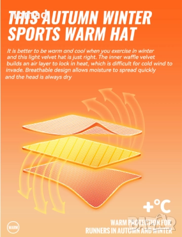 Зимна шапка за спорт WRELS I Бягане и активности на открито, снимка 6 - Шапки - 52689855