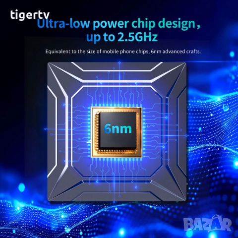 2026 МОДЕЛ! X96 M200 Android 14 | S905X5M | 4/64GB | Gigabit LAN | 4K Гаранция, снимка 8 - Плейъри, домашно кино, прожектори - 30554229