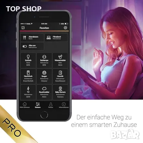 Smartwares Connecterd Link PRO SH8-95901, снимка 4 - Други - 48763617