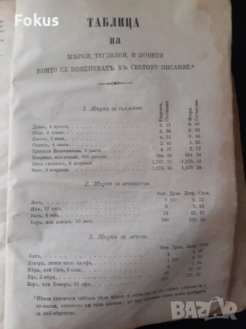 Стара българска библия 1929 год., снимка 4 - Антикварни и старинни предмети - 53291753