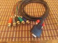 LINDY VGA - 5x BNC 2м Качествен кабел , снимка 1 - Части и Платки - 29246673