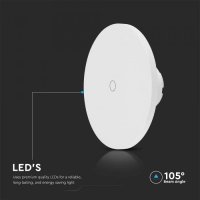 LED Стенен Осветител 12W Кръг Бял 3в1 Димиране IP65, снимка 3 - Лампи за стена - 44310991