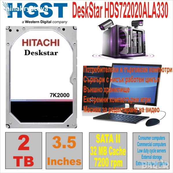 HDD 3.5` 2 TB хард дискове за камери,Workstation,Gaming PCs,External Storage и други, снимка 1