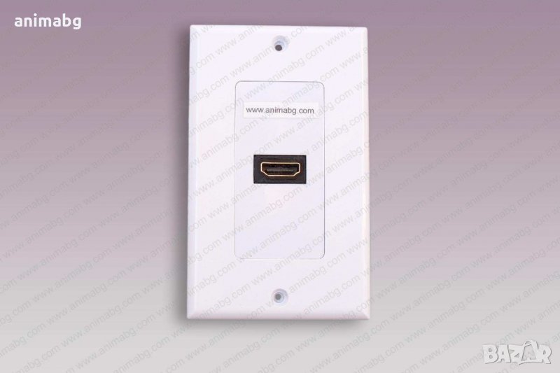 ANIMABG Розетка за стена HDMI, снимка 1