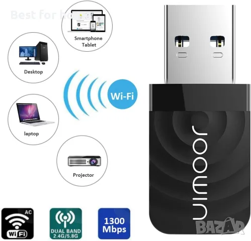 USB WiFi адаптер USB 3.0 1200mbps двубандов мини безжичен мрежов адаптер , снимка 4 - Друга електроника - 56132880