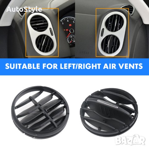 Духалка парно климатик за Vw Tiguan Volkswagen решетка, снимка 5 - Аксесоари и консумативи - 42371326