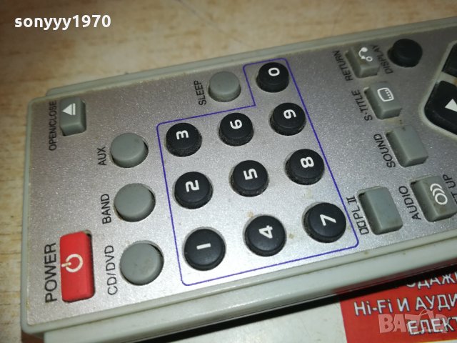 lg dvd receiver remote control 2901211628, снимка 10 - Ресийвъри, усилватели, смесителни пултове - 31602185