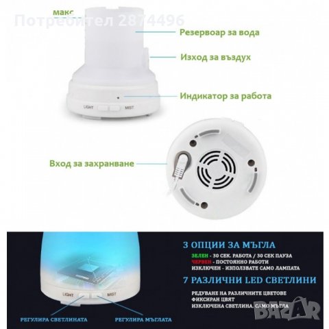 2023 Дифузер с етерични масла за ароматерапия, снимка 5 - Други стоки за дома - 34977276