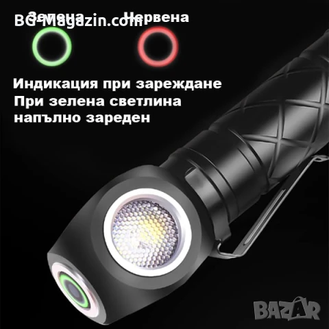 Акумулаторен LED челник за глава фенер и къмпинг лампа с магнит риболов туризъм палатка планинарство, снимка 6 - Къмпинг осветление - 50938353