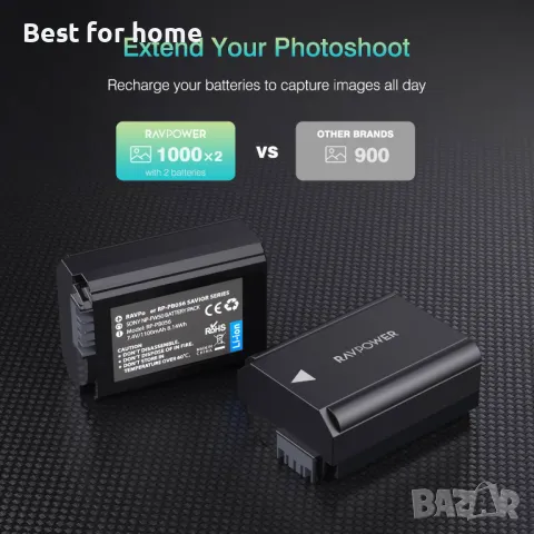  Комплект зарядно устройство с батерии за фотоапарат Ravpower, снимка 2 - Батерии, зарядни - 49823994
