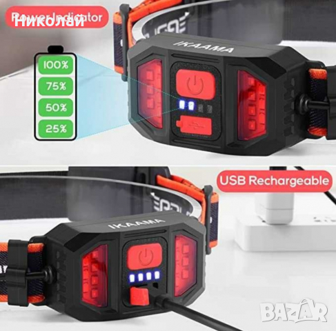 Панорамен лентов LED челник TM-G13 с USB зареждане, снимка 5 - Къмпинг осветление - 36520178