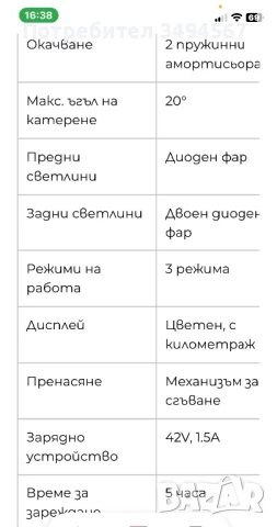 Електрическа тротинетка, снимка 7 - Друга електроника - 51237611