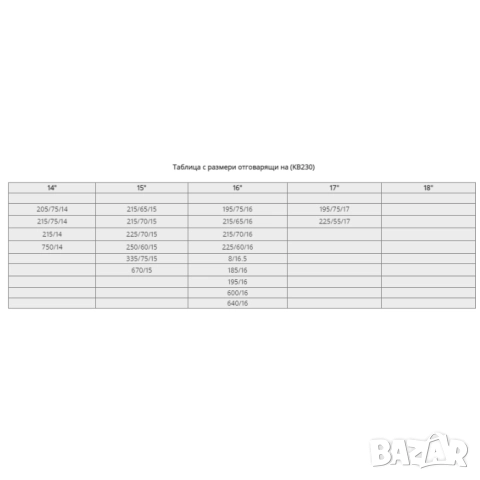 Вериги за сняг 14“ – 17“ джипове и бусове, снимка 4 - Аксесоари и консумативи - 51522117