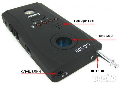 Детектор за скрити камери и подслушватели,бръмбари и GPS тракери, снимка 2 - Друга електроника - 28220288