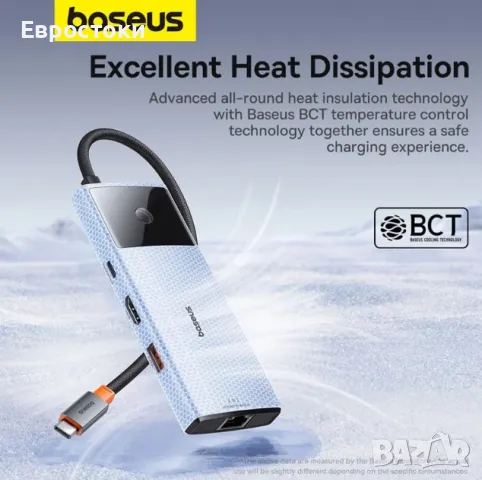 Хъб USB-C 6-в-1 Baseus Metal Gleam 2 Series, 2 x USB 3.0 + USB-C + HDMI + USB-C PD + Ethernet RJ45, снимка 2 - Кабели и адаптери - 48273441