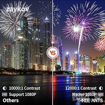 Проектор THREE ANTS Full HD Supporto 4K 1080P Native, 5G WiFi Bluetooth, домашно кино, снимка 2 - Плейъри, домашно кино, прожектори - 44464799