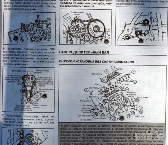 Mitsubishi COLT -Две ръководства за ремонт и техн.обслужване /на CD/, снимка 4 - Специализирана литература - 54256925