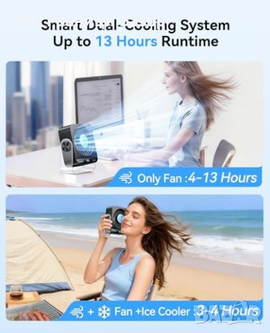 Нов USB презареждаем настолен вентилатор 199 скорости LED дисплей за офис дом бюро, снимка 4 - Други стоки за дома - 54100545