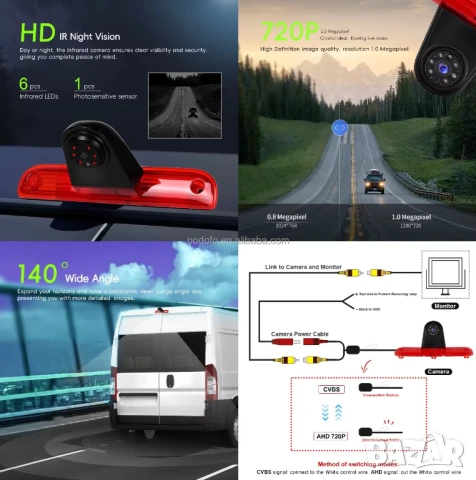Камера за бус, Fiat Ducato, Peugeot Boxer, за стоп, заден ход, задно виждане, нощно виждане, бус , снимка 4 - Аксесоари и консумативи - 50694251
