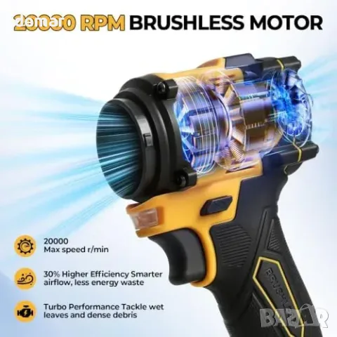 Безчеткова въздуходувка и прахосмукачка 2 в 1 за Dewalt 18/20 V, без батерия, снимка 3 - Други стоки за дома - 56216986