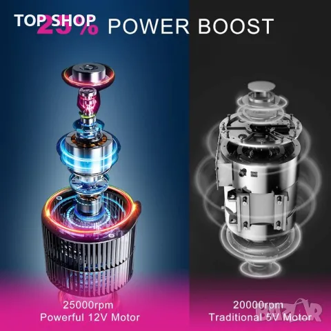 Електрическа пила за маникюр и педикюр,25000RPM, комплект 11 сведла + 1 керамичен,четка, пила, снимка 3 - Електрически пили за пети - 48788717