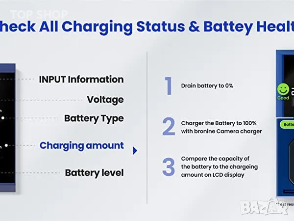 Bronine NP-W126S,NP-W126/Fujifilm/Смарт станция за зареждане на батерии за 10 марки фотоапарати, снимка 11 - Батерии, зарядни - 49308710