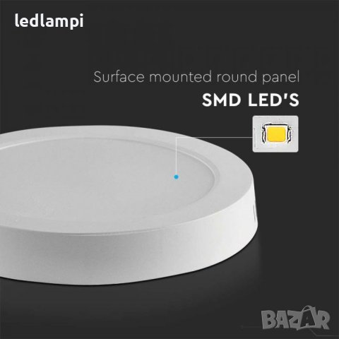 LED Панел 12W Кръг Открит Монтаж SLIM - ИЗГОДНА ЦЕНА, снимка 2 - Лед осветление - 40876205
