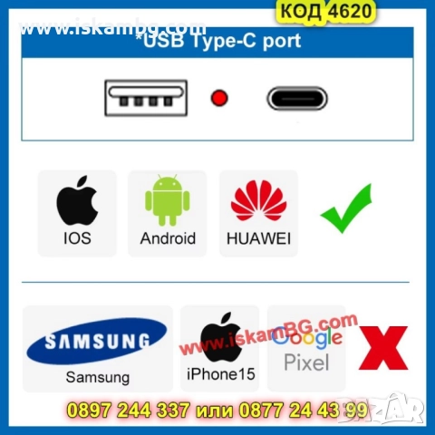 Единичен контакт с бързо зареждане 20W, USB-A & Type-C  - КОД 4620, снимка 4 - Ключове, контакти, щепсели - 52062934