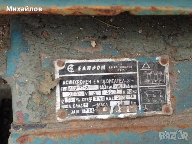 Асинхронни електродвигатели, снимка 3 - Електродвигатели - 38972339