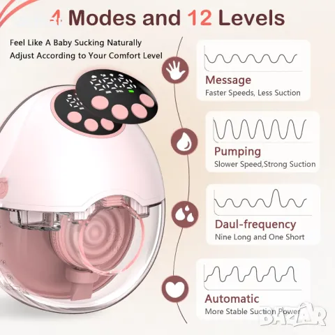 Smocraut Електрическа помпа за кърма, 12 нива, 4 режима с функция за нагряване и UV дезинфекция, снимка 3 - Помпи за кърма - 49526563