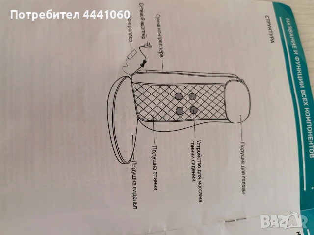 За вешето Здраве, снимка 3 - Масажори - 54344571