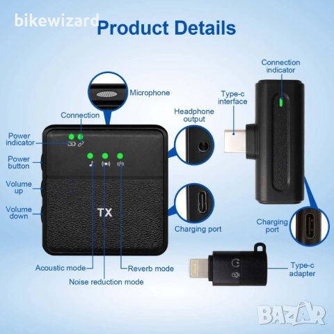 Безжичен микрофон Lavalier за iPhone, Android, компютър, лаптоп, 2.4GHz Plug & Play НОВ, снимка 3 - Микрофони - 52477820