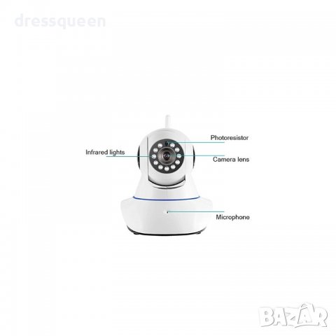 1950 Безжична въртяща камера бебефон, снимка 8 - Други - 37386351