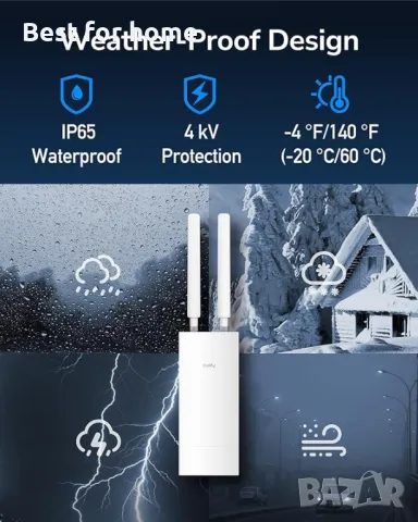 Cudy Външен рутер, снимка 5 - Рутери - 49345263